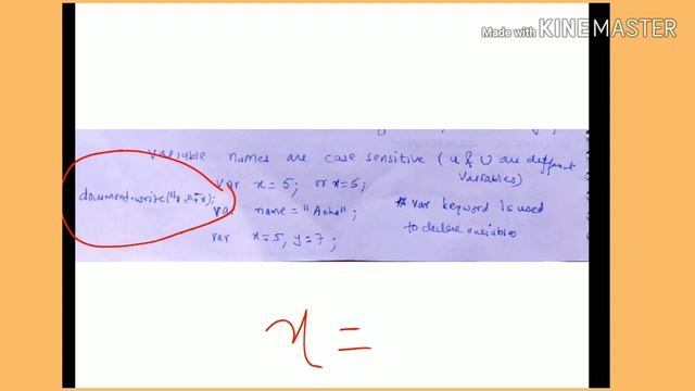 Javascript variables - lecture64/ IWT