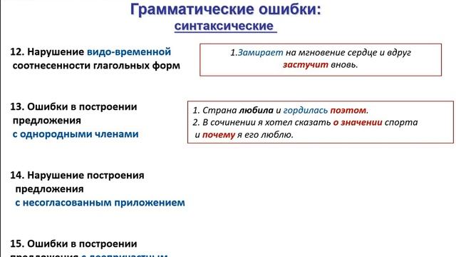 Русский язык – 11, 18.05.2020 смотреть онлайн