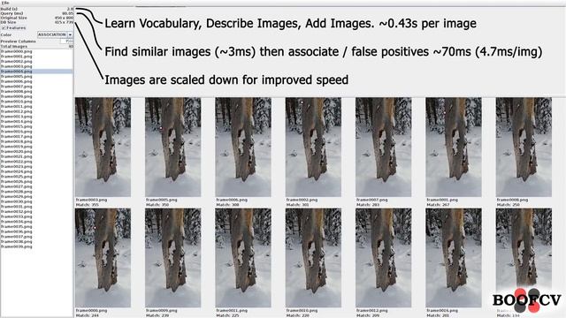 Preview of Scene Recognition in BoofCV 0.38 смотреть онлайн