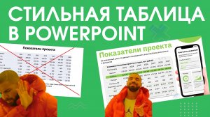 Как сделать красивую таблицу в PowerPoint в 2023