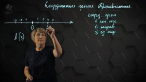 26_Координатная прямая. Противоположные числа. 6 класс.