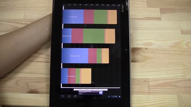 ASUS Eee Pad Slider Android 4.0 Upgrade & Quadrant Benchmark
