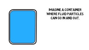 Lagrangian vs. Eulerian (In Simple Terms)