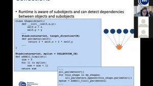 Programming parallel codes with PyCOMPSs by Rosa M. Badía