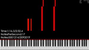 Sheet Music Boss - RUSH AREA 51 | 2.09M+ Notes | Black MIDI ~ Me