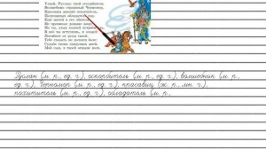 Упражнение №95 — Гдз по русскому языку 5 класс (Ладыженская) 2019 часть 1