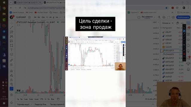Цель сделки - зона продаж