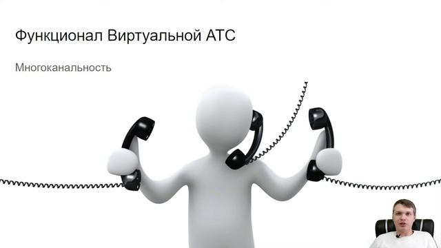 Ip-телефония -Виртуальная АТС для бизнеса, стаматологии, клиники, инструменты администратора