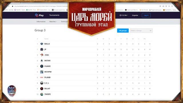 ? Турнир "Царь Морей"! - Групповой Этап!