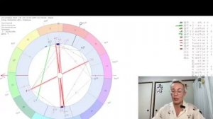 НЕДЕЛЯ 30 ОКТЯБРЯ - 5 НОЯБРЯ. РАСКРЫТИЕ НОВЫХ ВОЗМОЖНОСТЕЙ ЧЕРЕЗ ТРАНСФОРМАЦИИ ПРЕЖНИХ ГРАНИЦ