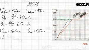 № 576 - Алгебра 7 класс Колягин