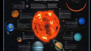 Обзор телескопа Meade TerraStar 60