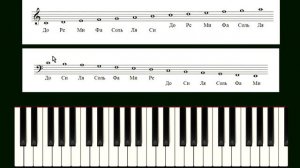 Басовый Ключ