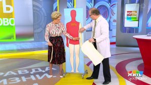 Правда жизни. Ожоги. Жить здорово! Фрагмент выпуска от 17.06.2019