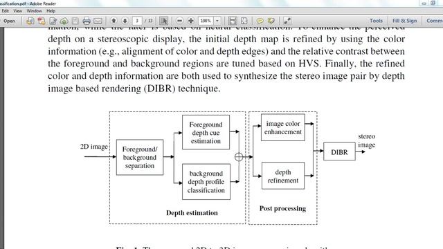 2D to 3D Image Conversion based on matlab code||ieee image processing projects at bangalore,trichy