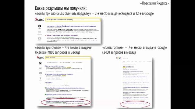 Продвижение сайта статьями три новых подхода