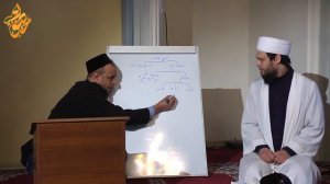 11. Уроки по таджвиду: Правила остановки при чтении Корана.