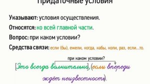 Придаточные условия (9 класс, видеоурок-презентация)