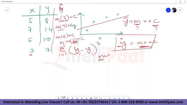 Statistics Using Excel | Statistics Using Excel Tutorial | Statistics Excel | Intellipaat