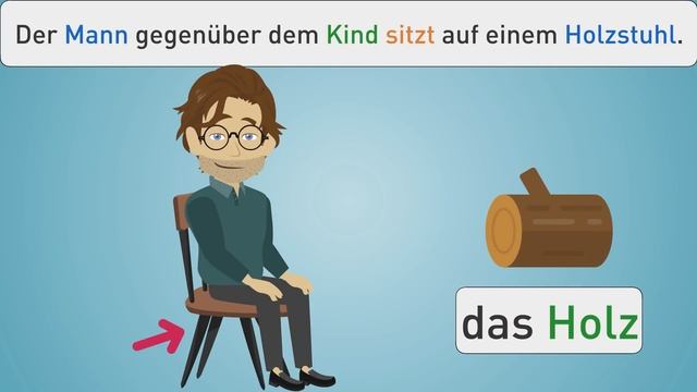 Deutschprüfung B1 | ein Bild beschreiben | Adjektivdeklination смотреть онлайн