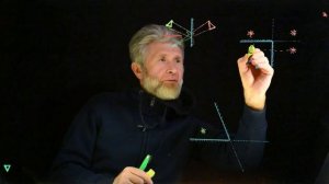 8.4.1. Отражение в плоском зеркале (или двух)