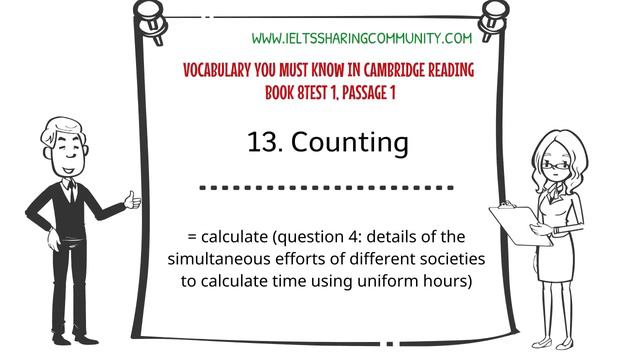 VOCABULARY YOU MUST KNOW- IELTS CAMBRIDGE READING BOOK 8, TEST 1, PASSAGE 1 смотреть онлайн