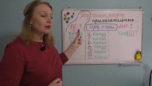 РОД, ЧИСЛО, ПАДЕЖ ПРИЛАГАТЕЛЬНОГО__СВЯЗЬ С СУЩЕСТВИТЕЛЬНЫМ