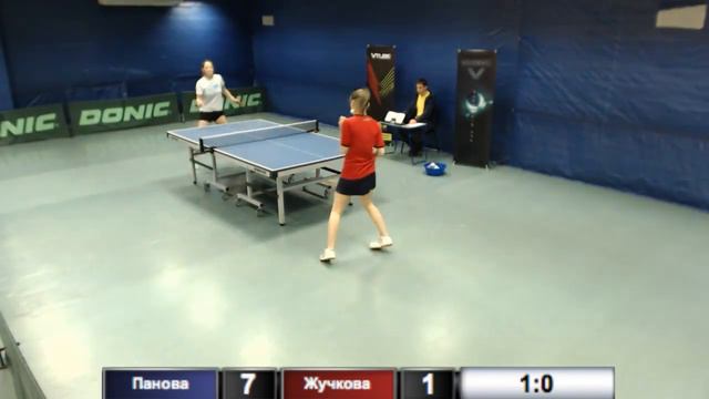 Панова - Жучкова. Игра за 3 место. 3 декбря 2014. TT Cup смотреть онлайн