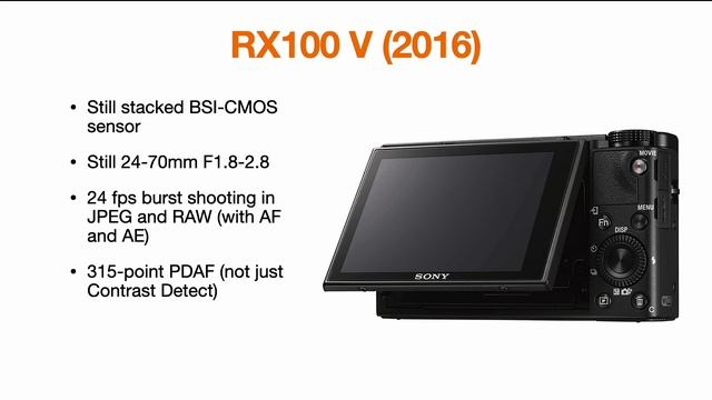 All Sony RX100 Compact Cameras: COMPARED! смотреть онлайн