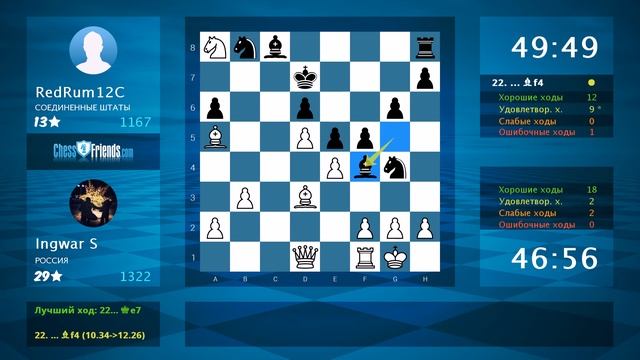 Chess Game Analysis: Ingwar S - RedRum12C : 1-0 (By ChessFriends.com) смотреть онлайн