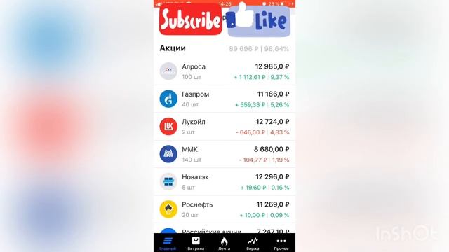 ВТБ мои инвестиции: робот советник - 9 недель на фондовом рынке