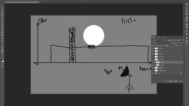 Синхронизация фотоаппарата со студийными вспышками смотреть онлайн