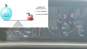ТРОИТ  ДВИГАТЕЛЬ при НАЖАТИЕ на ТОРМОЗ. ЕСЛИ СЛЫШНО ШИПЕНИЕ ПРИ НАЖАТИИ НА ТОРМОЗ? Плавают ОБОРОТЫ?
