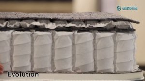 Водео обзор матраса Аскона Evolution