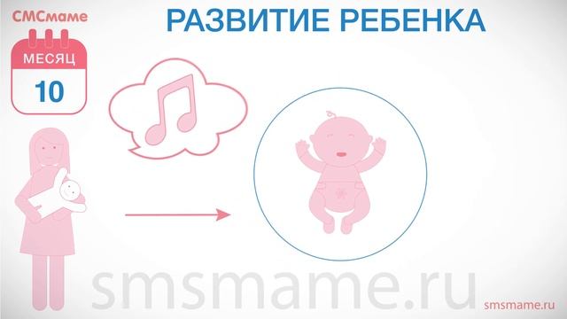 Ребенку 10 месяцев: как одевать ребенка, общение с окружающими, раннее развитие. MAMAmobi 2019 смотреть онлайн