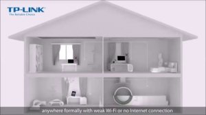 TP-Link TL-WPA4220KIT AV500 Wi-Fi Range Extender Powerline Adapter