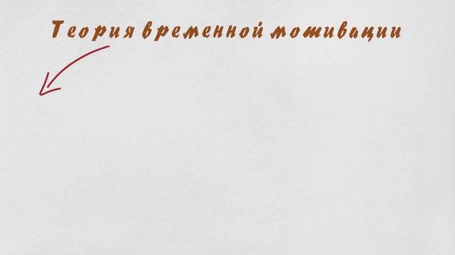 Что такое прокрастинация