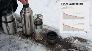 ТЕРМОСЫ ДЛЯ НАПИТКОВ И ЕДЫ BOBBER Flask и Jerrycan