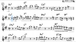 One Note Samba - Easy Solo Example for Tenor Sax