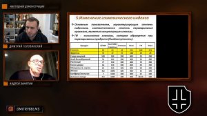 О гликемическом индексе и уровне глюкозы. Отвечает Андрей Замятин