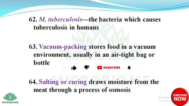 FOOD MICROBIOLOGY, HYGIENE & SANITATION | TSPSC FSO CHAPTER 2 - 100 ONE LINERS, FOR FSSAI CFSO, HPS