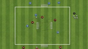 Power of Three | Small Sided Game | Football/Soccer