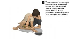 Атака из гарда 1. Атака из защитной позиции, Кимура. Приемы MMA, грэпплинг, джиу-джитсу.