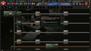Оптимальный шаблон дивизии в Hearts of iron 4 на примере Польши.
