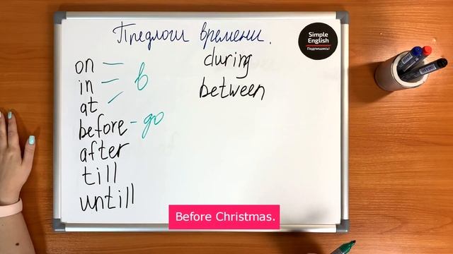 ПРЕДЛОГИ в английском языке. Предлоги времени, места и  направления.