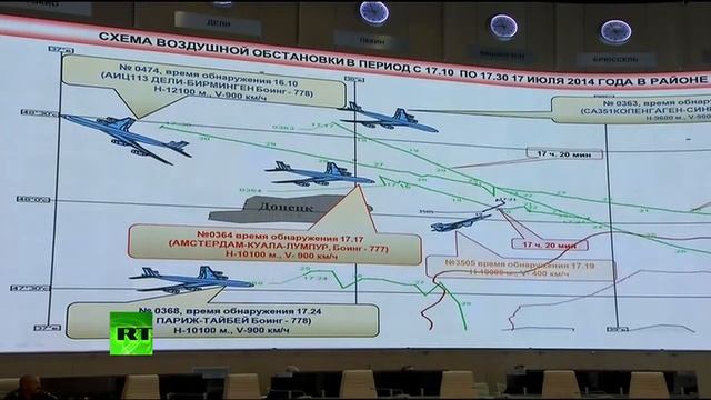 Пресс конференция представителеи минобороны России по крушению Boeing 777
