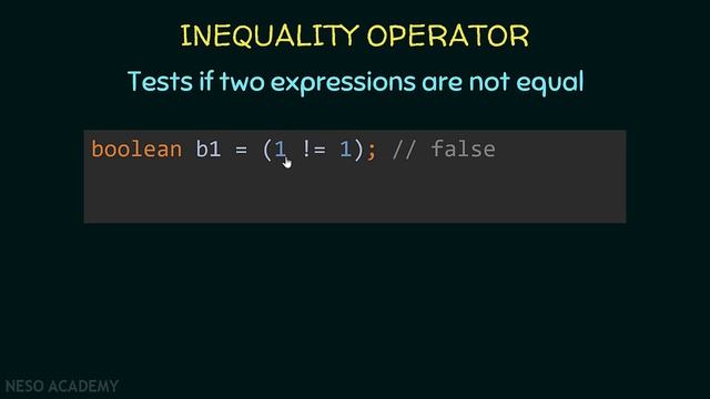 Relational Operators in Java