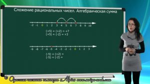 Сложение рациональных чисел и алгебраическая сумма