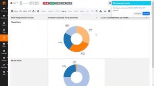 Monitor Your Network Traffic with the Pfsense Firewall