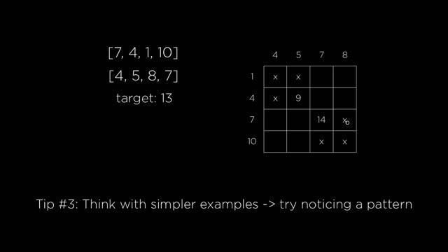 5 Problem Solving Tips for Cracking Coding Interview Questions